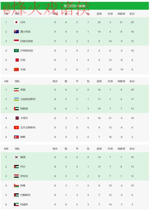 2026世界杯投注APP全站 2026世界杯投注APP全站