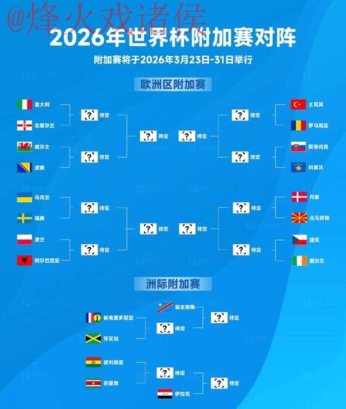 2026世界杯外围实时最新网址