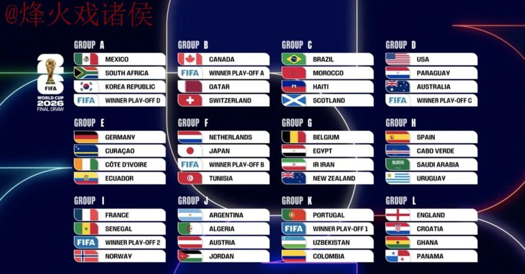 世界杯比分高清热门