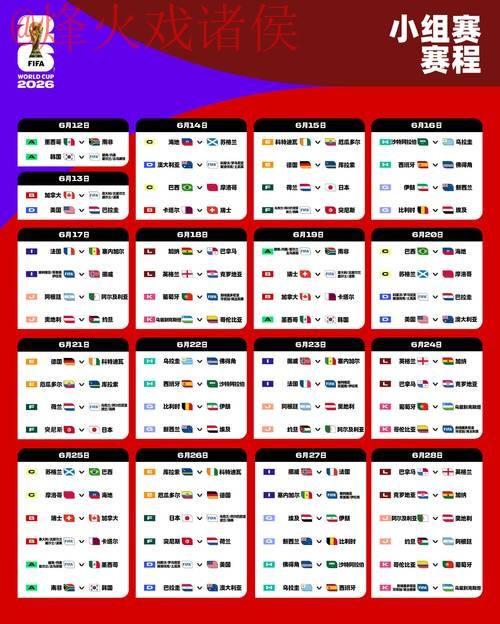 2026世界杯盘口教程最佳