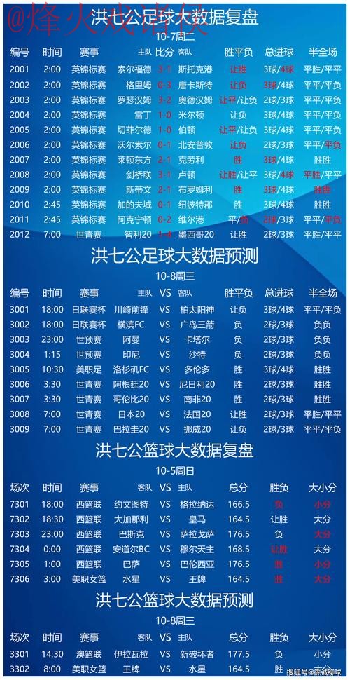 世界杯预测安全入口地址