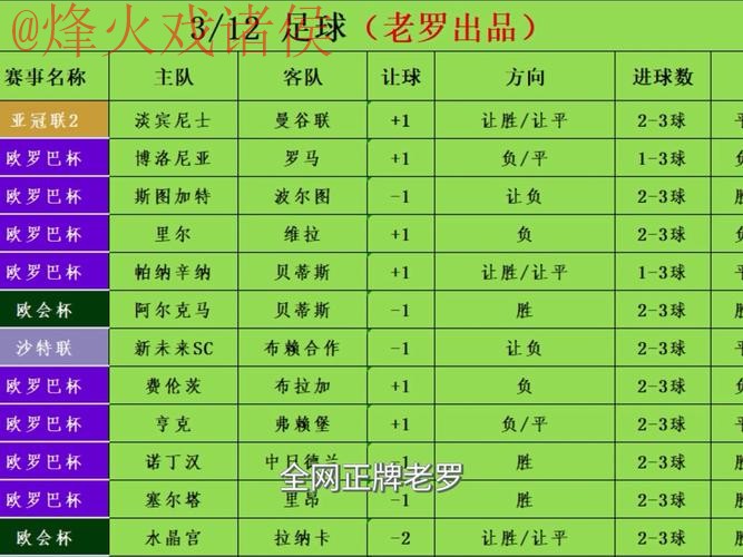 世界杯竞猜推荐全站