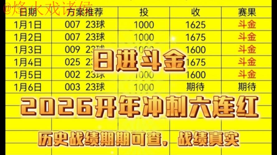 2026世界杯买球分析最新网址